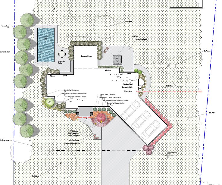 Garden Plan